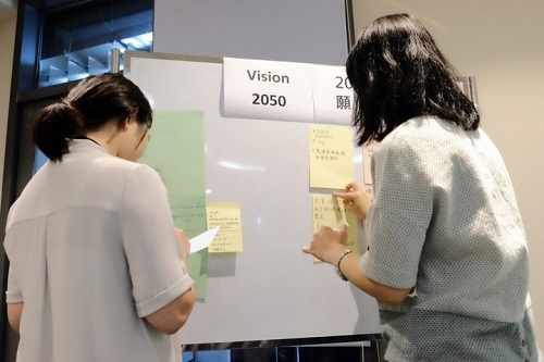 Developing a shared vision and a Theory-of-change